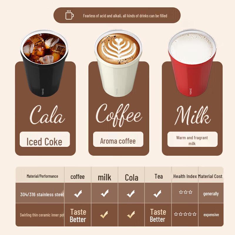 Temake 380ml Ceramic-Lined Insulated Straw Mug