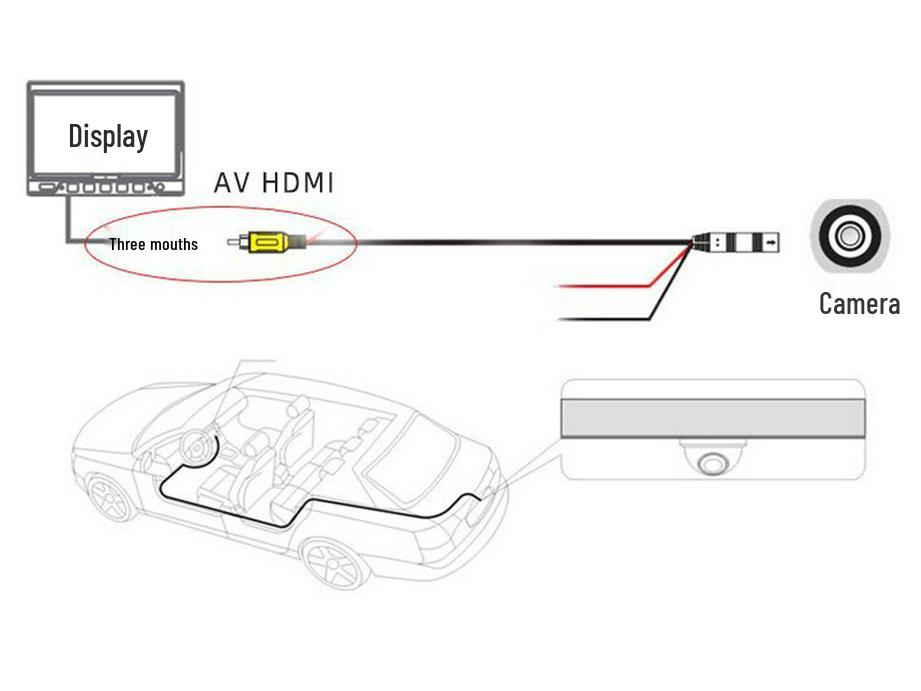 Kia Sportage MK2 2005-2006 Nachtsicht Rückfahrkamera