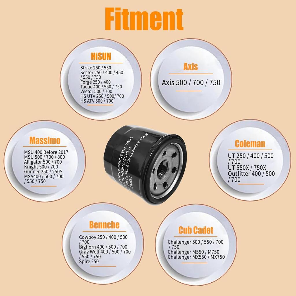 Oil Filter Replacement for UTV ATV 400 500 700 250 450 550 750 Sector Vector