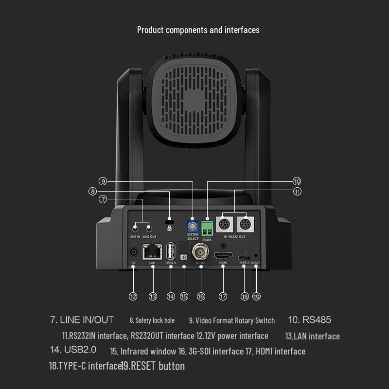 Lenovo thinkplus 4K PTZ Video Conferencing Camera (CN version)