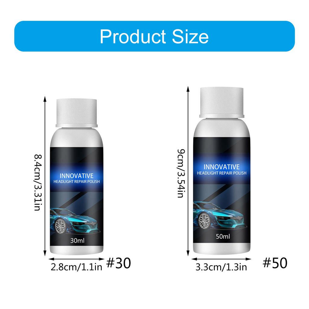Set pentru restaurare faruri Auto curățător și restaurator faruri InnovativFuri Lichid pentru reparații polonez