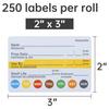 Multi-functional Food Shelf Life Label 250/300PCS Refridge Organization Labels  for Pantry