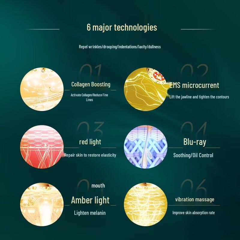 V.ONE ACE-II Face & Eye Lifting Beauty Device