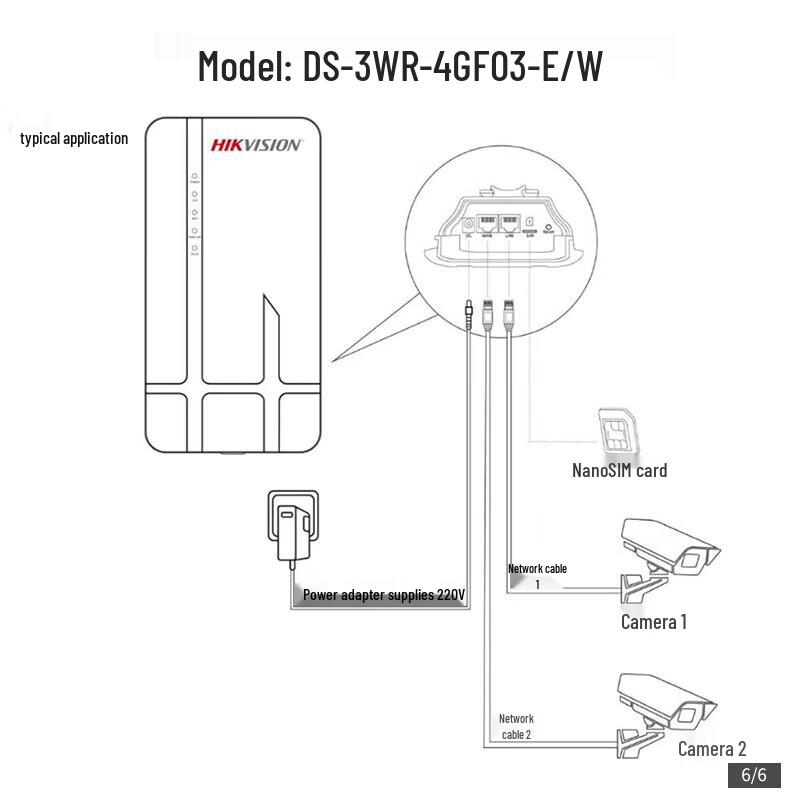 HIKVISION DS-3WR-4GF03-E/W Outdoor 4G Router