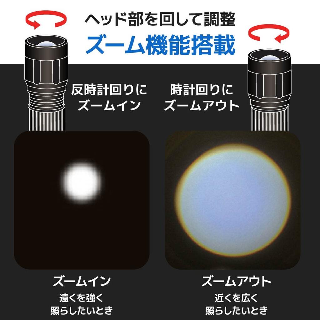 OHM Electric Radius Z 230 Lumens ANSI Compliant LED Zoom Outdoor Handheld Black Flashlight, Waterproof, Flashlight, LHA-Z23B5, 08-1507,