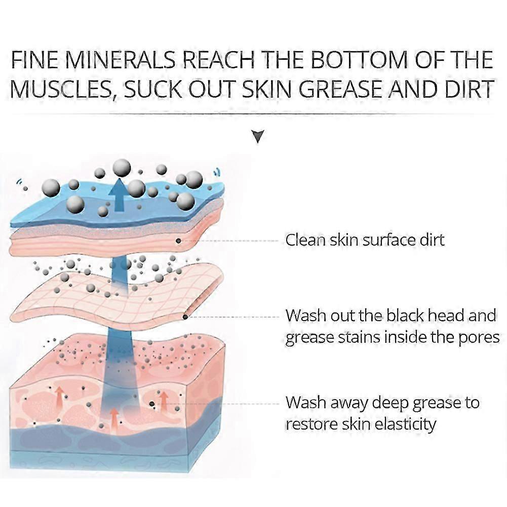 Blackhead Mask Remover Bamboo Charcoal, Peel Off Face Mask, Peeling Nose Patch To Clean Pores, Pore Whiteheads Cleanser Nose Purifying