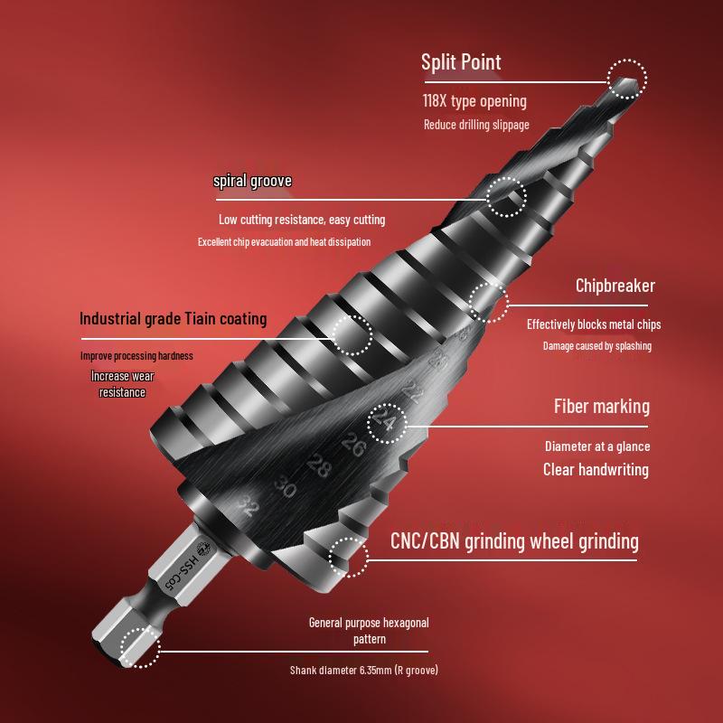 Tiangong Pagoda High-Hardness Universal Step Drill Bit Set for Stainless Steel