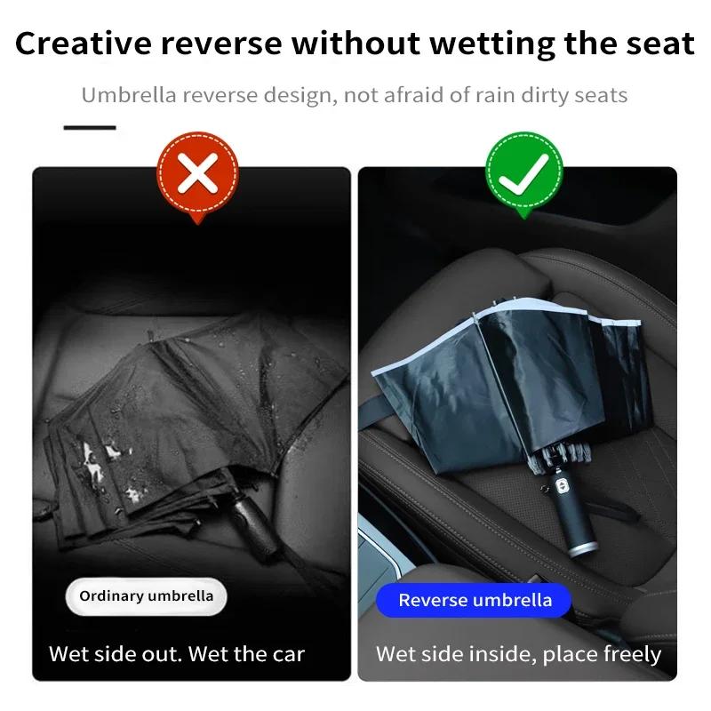 Neuer Autoaufkleber 2026 Für Ford Auto LED-Licht Automatisches Aufklappbares Winddichtes Sonnenschirm-Regenschirm für Ford Focus Mondeo Raptor Fusion Ku