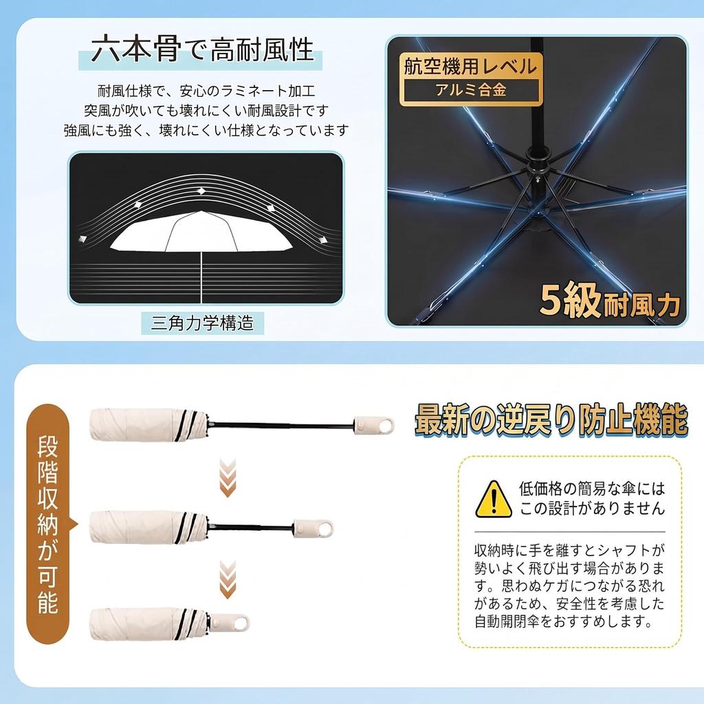 YONIKO Folding Automatic Shape Folds in 3 Suitable for Sunny and Rainy Cools Down to UV Folding with Hook and Storage UV Sunburn Prevention x Parasol,