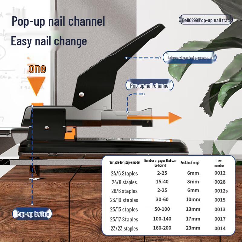 Deli 100-Sheet Heavy-Duty Stapler