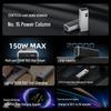 CUKTECH 150W 20000mAh Portable Power Bank