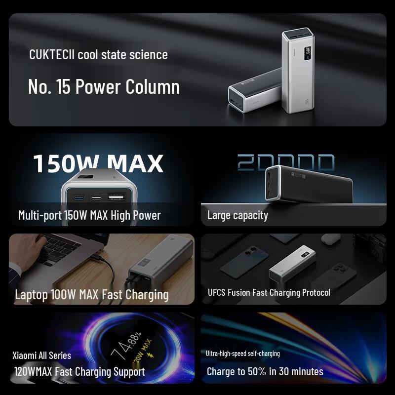 CUKTECH 150W 20000mAh Portable Power Bank