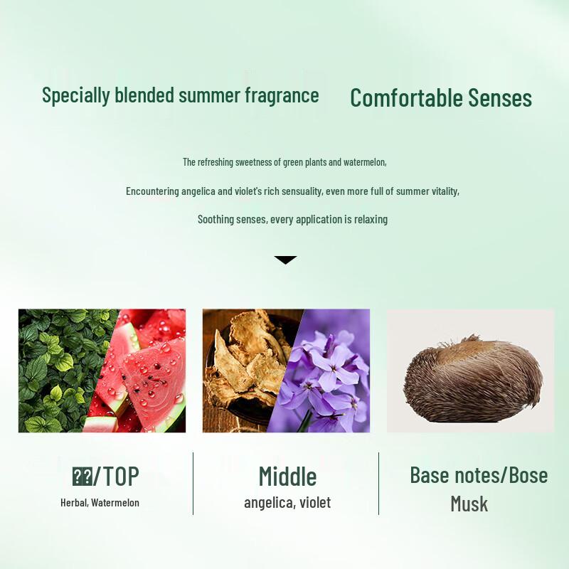 DR PLANT Botanical Hydrating & Brightening Sheet Masks