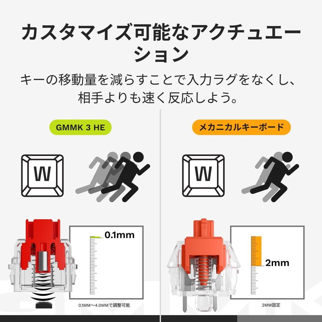 Glorious GMMK 3 PRO HE Prebuilt Wired Black US Layout Gaming Keyboard with Rapid Magnetic KB0835 65% Trigger, Switches,