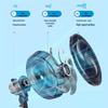 Midea 12-inch 7-Blade Convertible Electric Fan CN plug (adapter included)