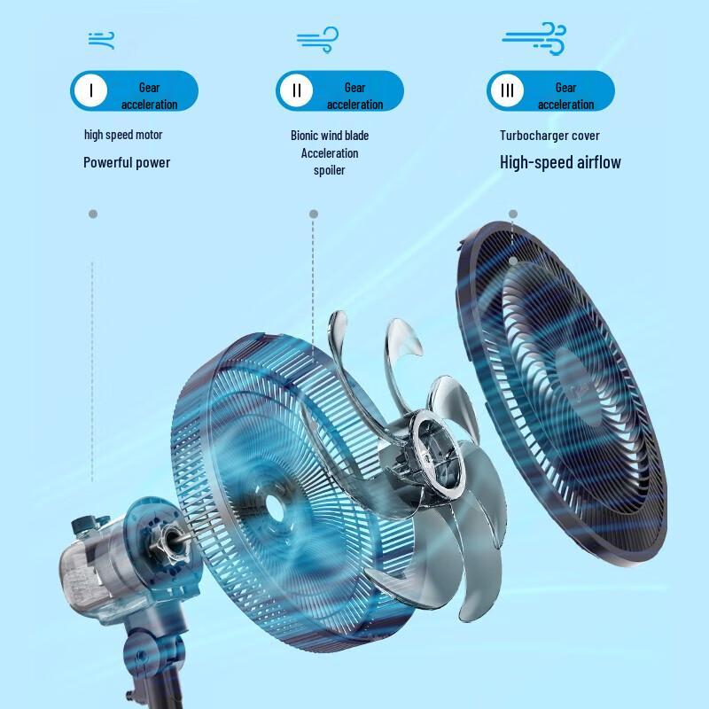 Midea 12-inch 7-Blade Convertible Electric Fan CN plug (adapter included)