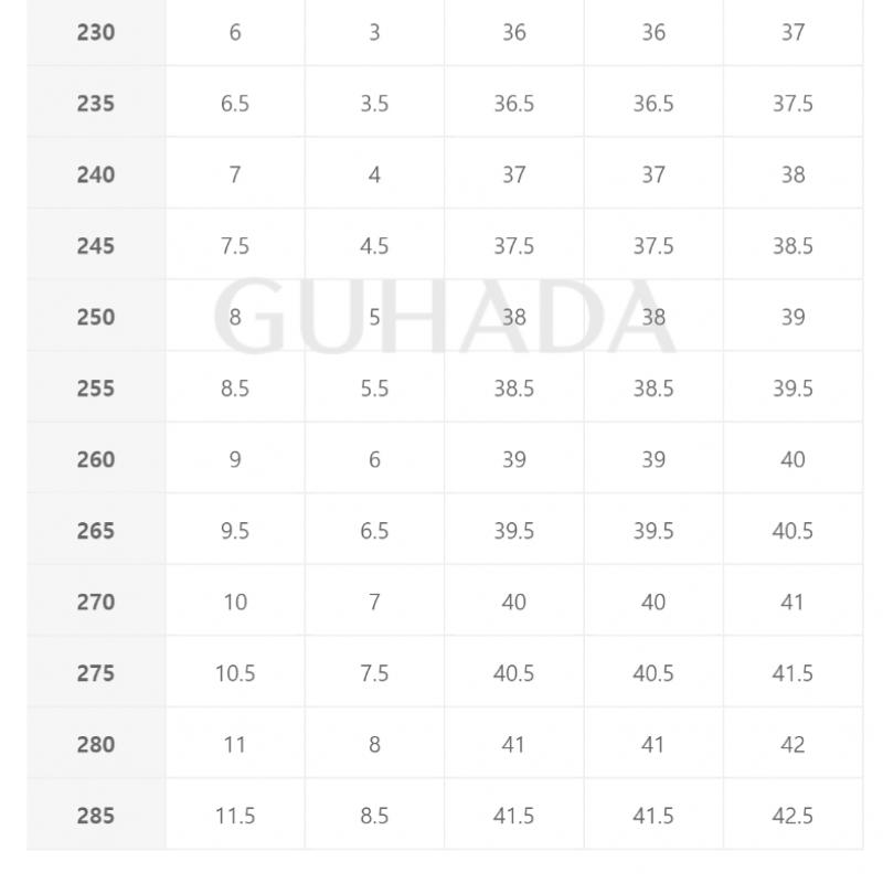 Saucone [international Shipping] 24ss Saukony Sneakers S60530 45 Light Grey R3b84287640