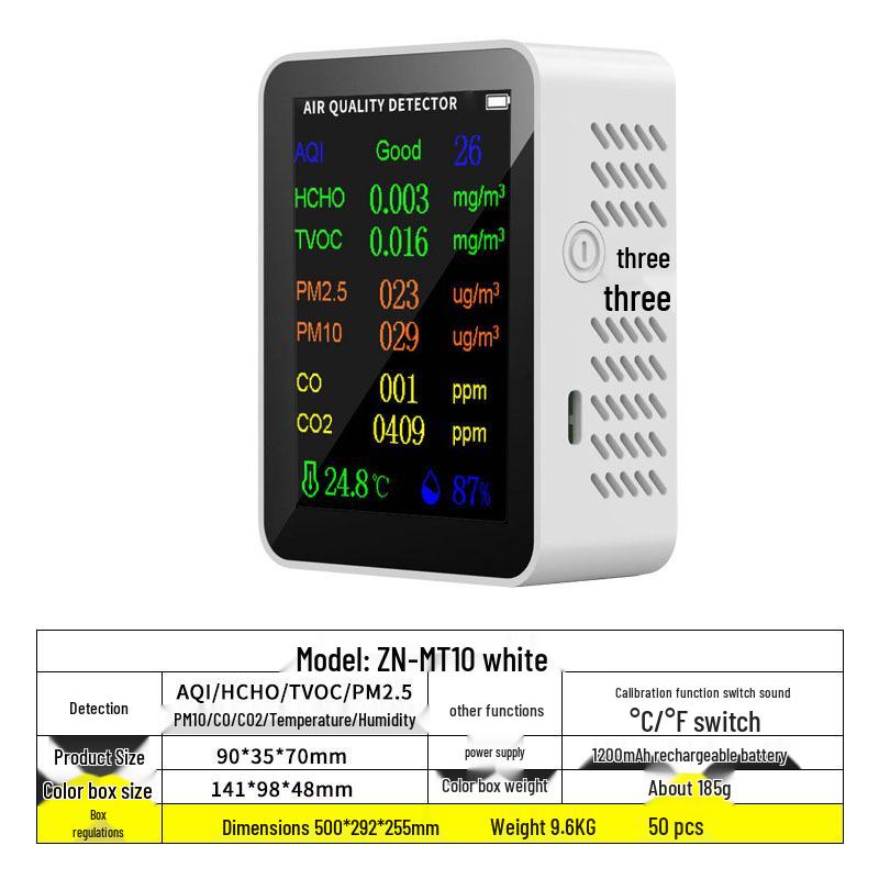 

10 Home Air Quality Monitors: Formaldehyde, PM2.5, PM10, CO2 Detectors