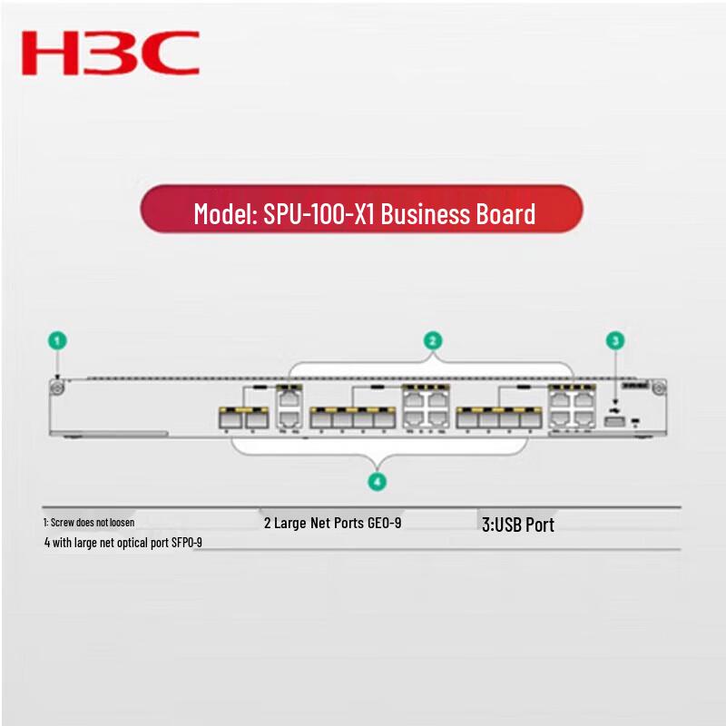 

H3C MSR56 SPU-100-X1 Business Processing Module