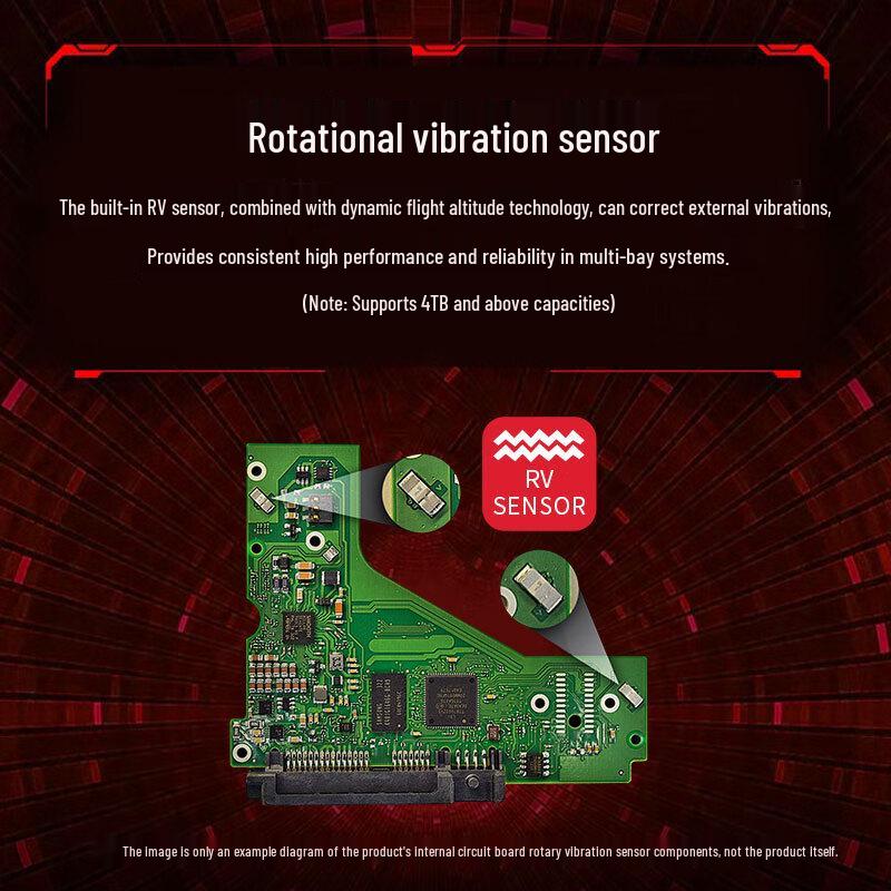 Seagate Internal Hard Drive Series