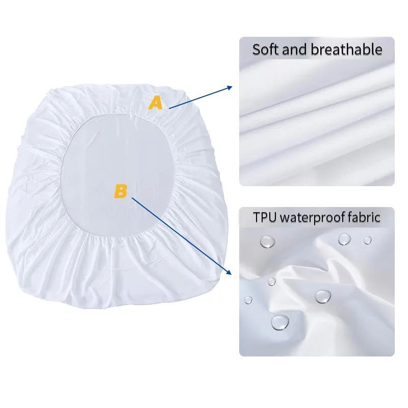 1pc Waterproof Fitted Sheet,Soft Polyester Bedding Mattress Cover with Deep Pocket,Solid Color Design for Bedroom,bed Sheet Only, Dormitory Bedding