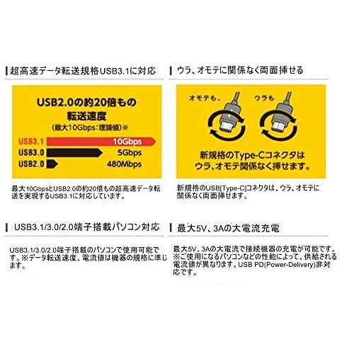 ELECOM USB Cable Type C (USB A to USB C) 1.0m USB3.1 Certified Product 3A Output Max 10Gbps Black USB3-AC10NBK