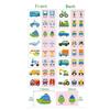 Baby Toys Infant Early Head Start Training Puzzle Cognitive Card Car Fruit Animal Life Set Pair Puzzle Baby Gift