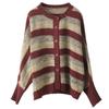 Johnature Women Vintage Striped Sweaters O-Neck Long Sleeve Button Autumn Knitted Casual Female Soft Sweaters