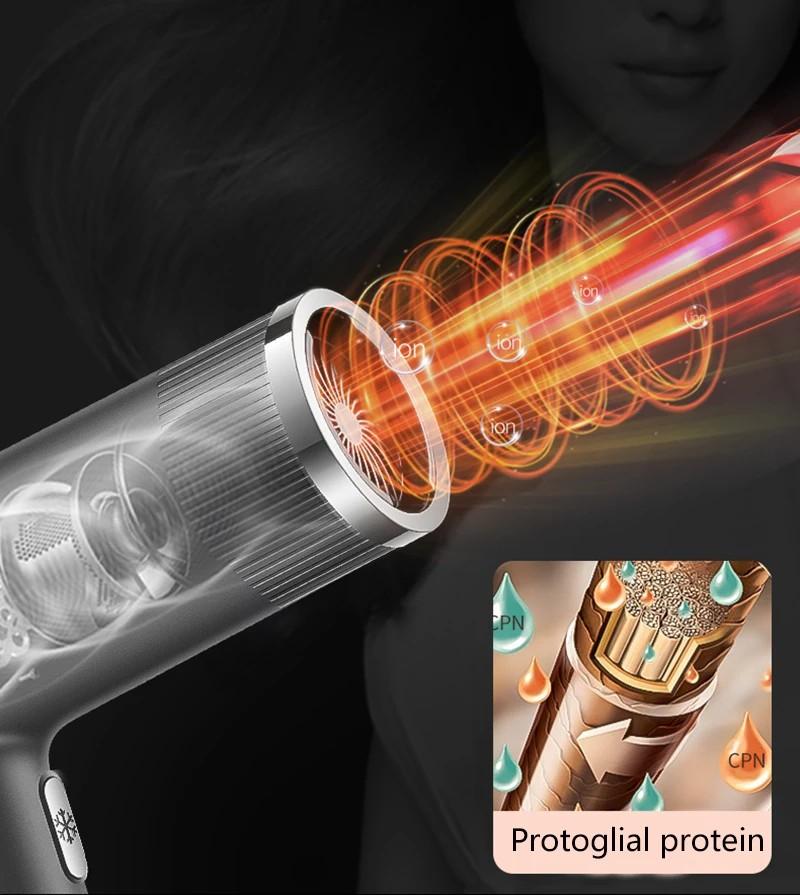 Professional Hair Dryer Infrared Negative Ion Hair Dryer Hot and Cold Salon Hair Stylist Tools Hair Dryer