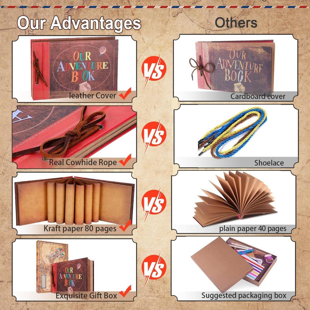 Our Adventure Book Scrapbook Album 11.9 X 7.6 Inch 80pages,3d Retro Embossed Letter Leather Cover Movie Up,Memory Book For Couples,Gifts For