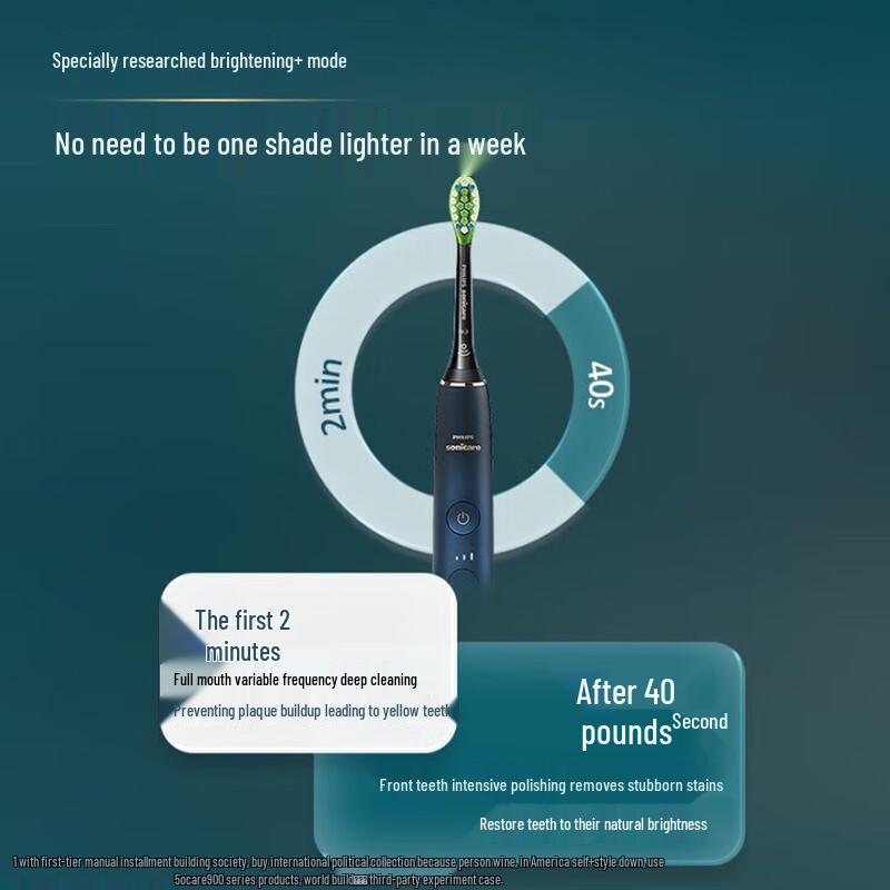 Philips DiamondClean 9 Series Sonic Electric Toothbrush CN plug (adapter included)