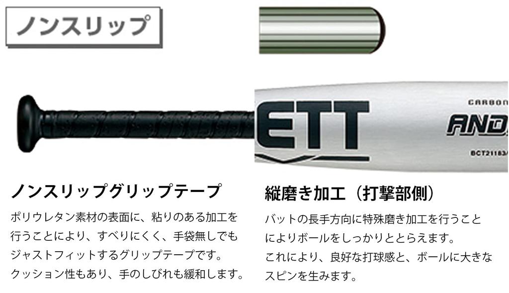 ZETT Junior High School Baseball Bat ANDROID 2nd FRP 83cm Average 760g Silver BCT21183 (Carbon) (1300)