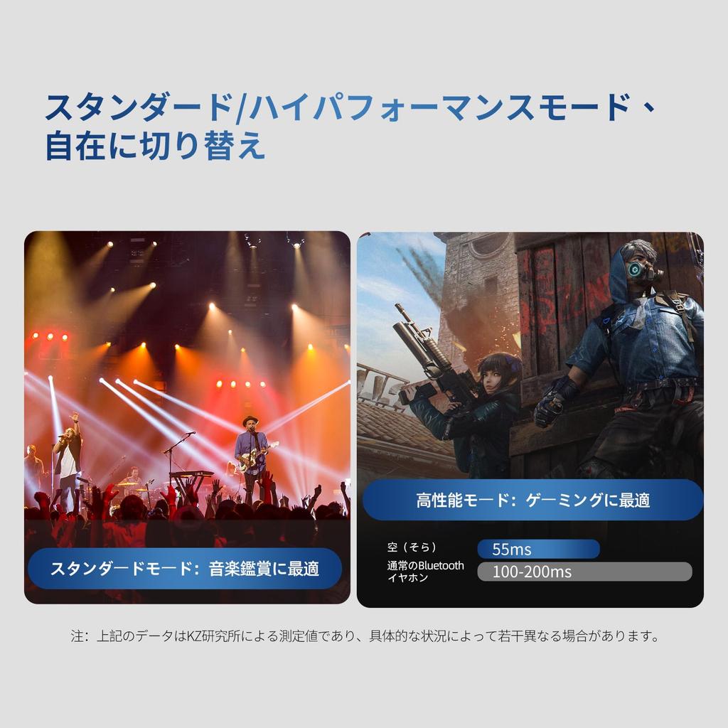 KZA COUSTICS Sora Wireless Bluetooth Earbuds with HD Microphone, Gaming Headset, Sweatproof, Sports Headphones, Bluetooth 5.4