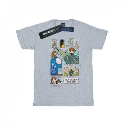 Tričká a tielka – Košile