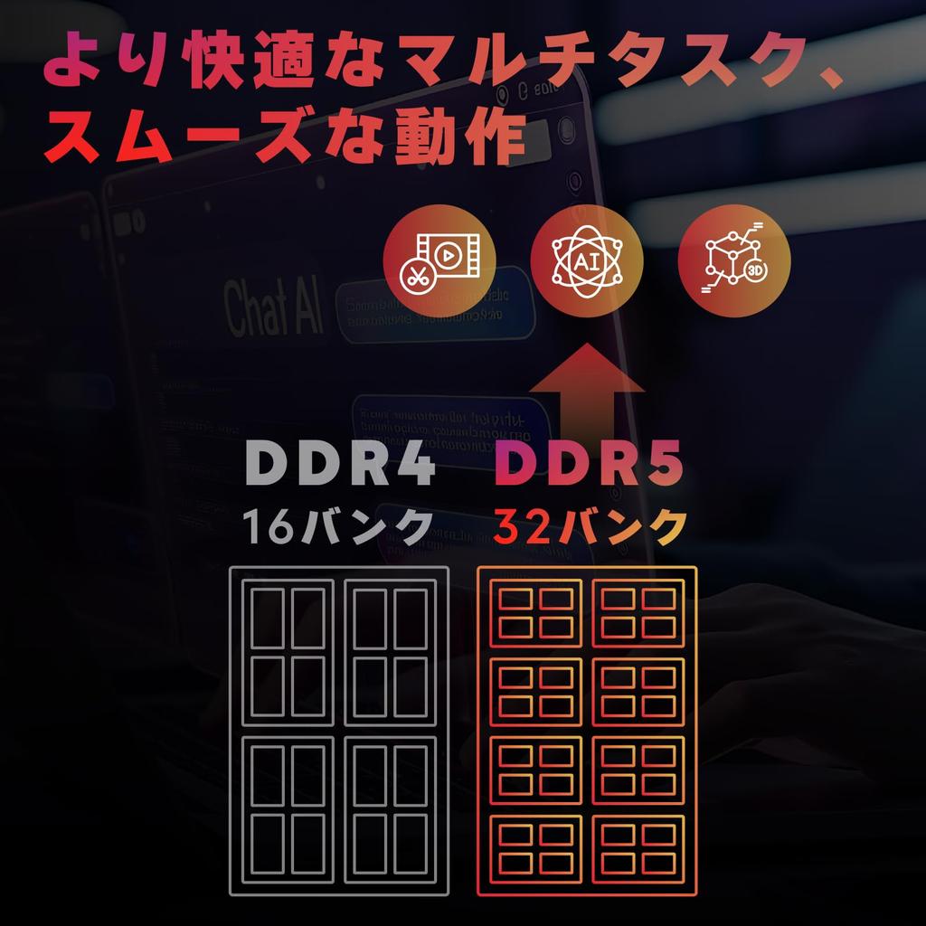 LinkMore DDR5 32GB x 2 4800Mhz Laptop Memory (64GB) PC5-38400 (CL40/1.1V/262-pin)