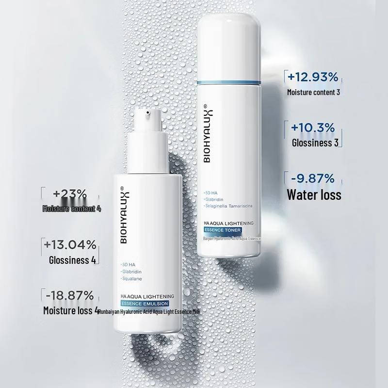 Runbaiyan Hydrating Essence Water & Lotion Set