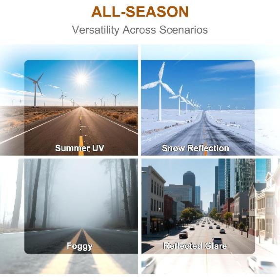 Sun Visor Extender For Car, Visor Extender Sun Blocker, Sun Visor Extension With Anti-Glare Lens Blocks UV & Sunlight, Adjustable Car Sun Visor For