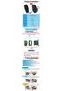 Wireless Remote Control for Garage Doors, Motors, and Barrier Gates