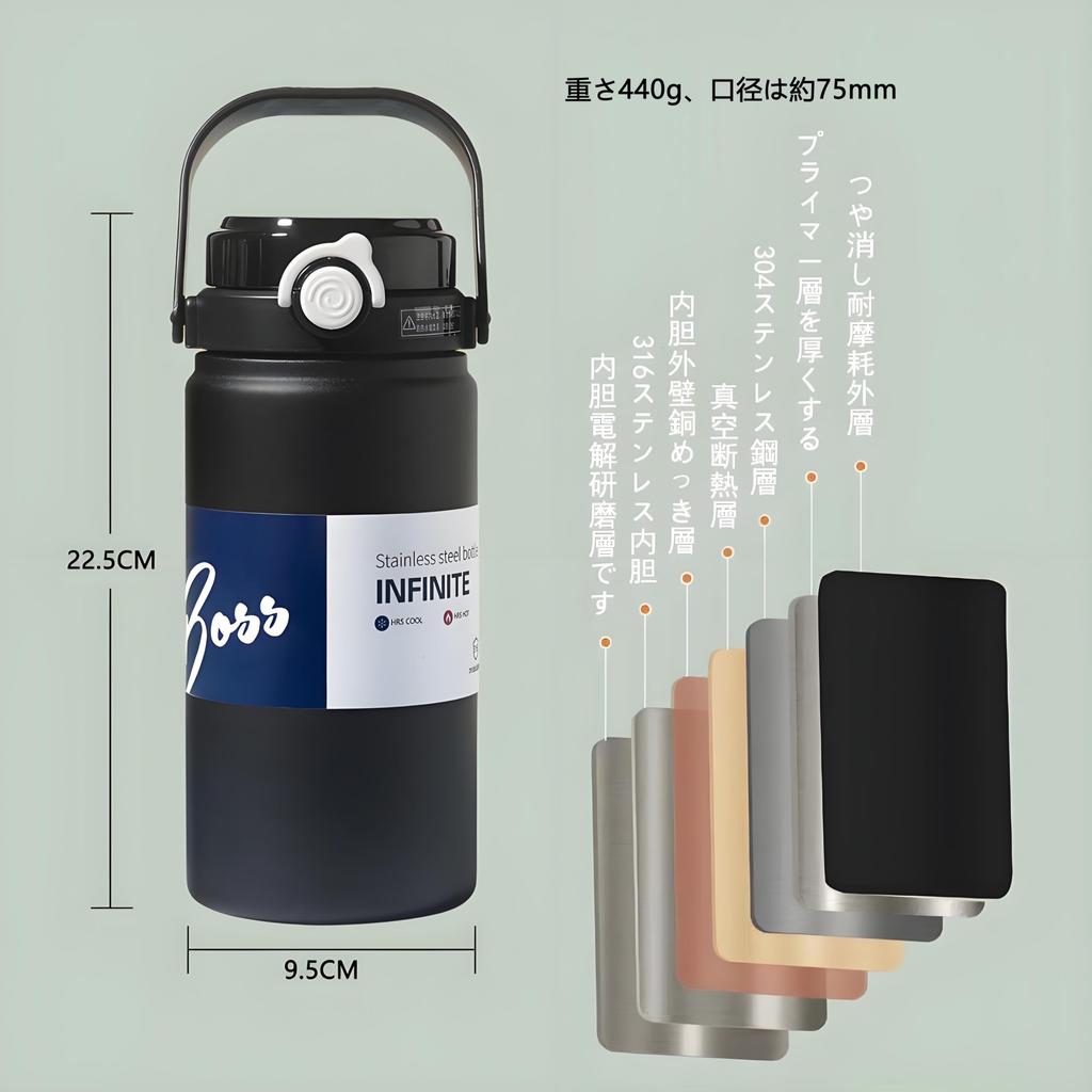 Rust-Resistant, High-Quality Stainless Steel MYEEDA Water Bottle, 1 Liter, Stainless Steel Thermos with Straw, for Kids and Elementary School