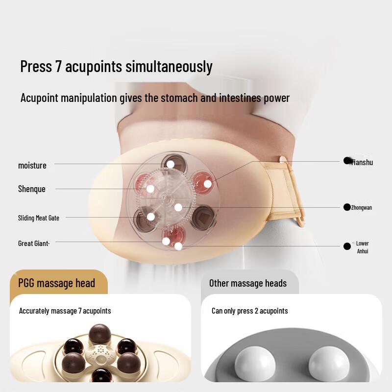

PGG Rechargeable Abdominal Massager Belt with Heat & Kneading