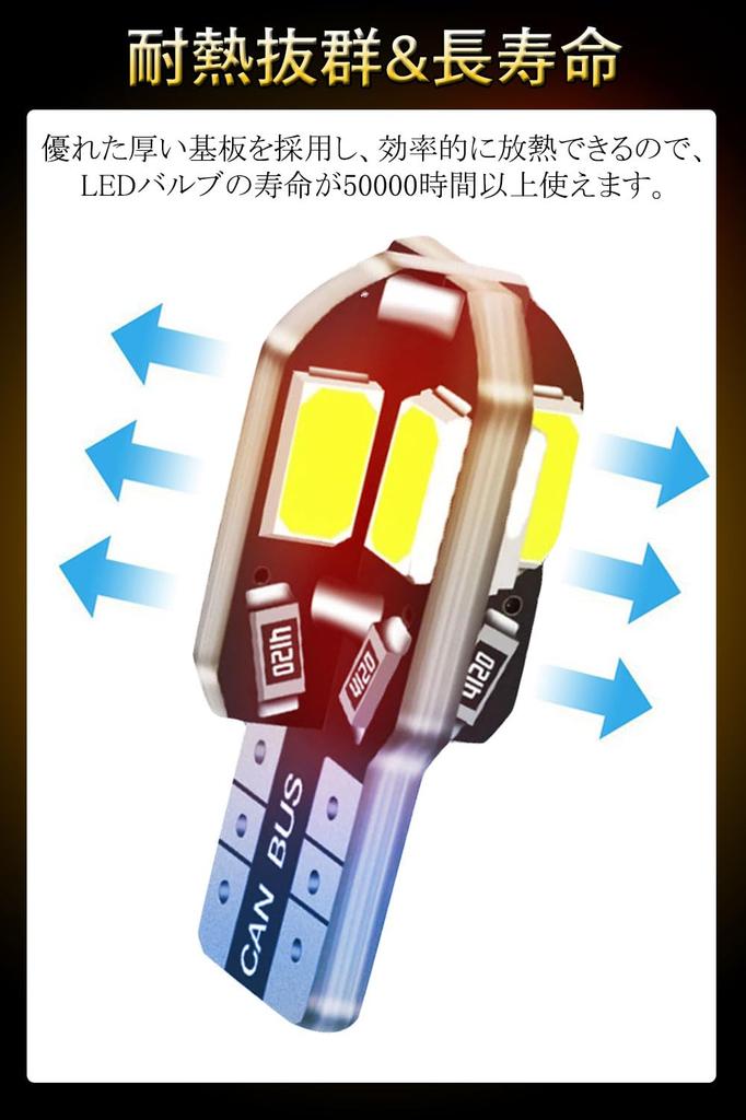 T10 LED Position Lamp, T10 LED, Explosive Light, Built-in Canceller, 5730 LED Chips, 8