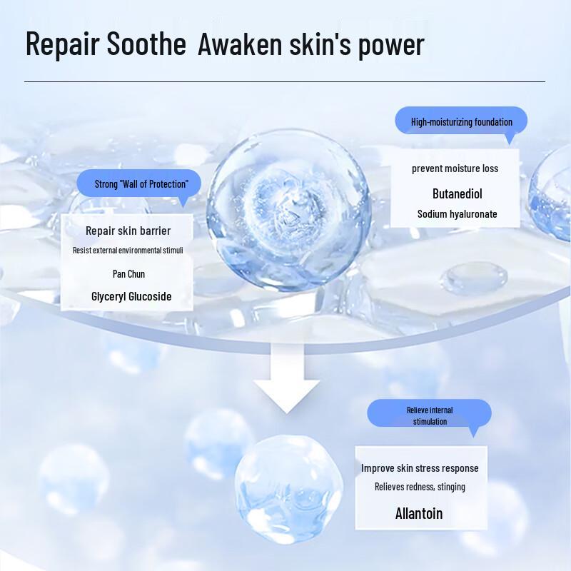 Xichuan Keyan Barrier Repair Soothing Moisturizing Toner