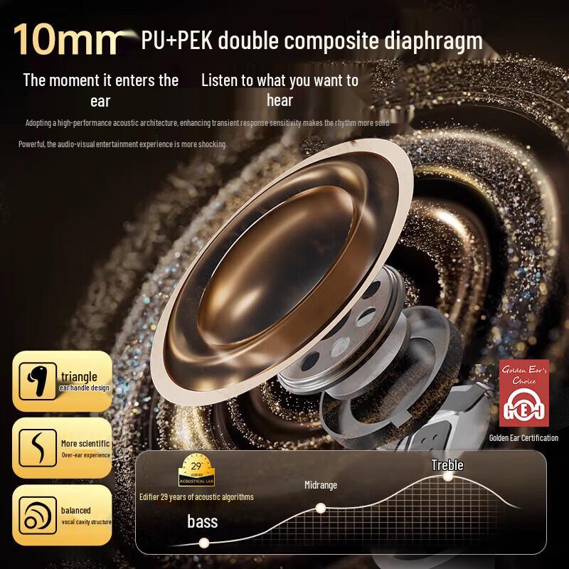 Edifier FitClip Ultra Open-Ear Clip-on Bluetooth Earphones