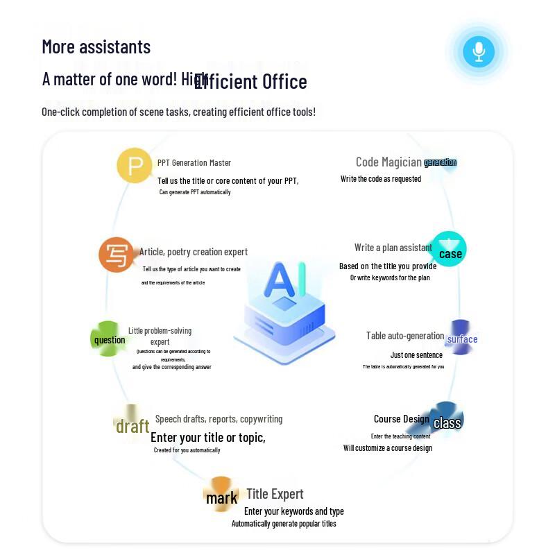 Langwo M131 AI Smart Voice Mouse