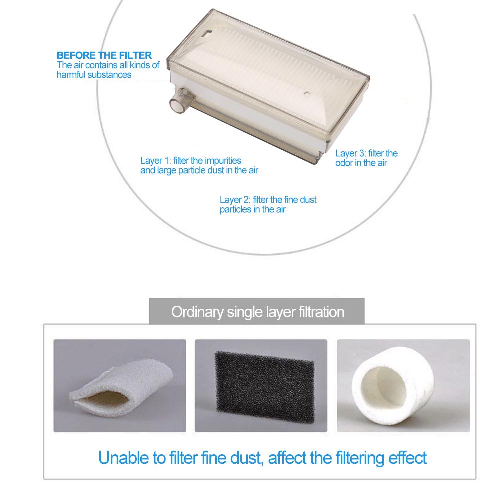 5L Oxygen Generator Filter Upgrade Replacement Filter for Household Oxygen Generator