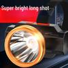 UOSU P1 Outdoor Induction LED Headlamp