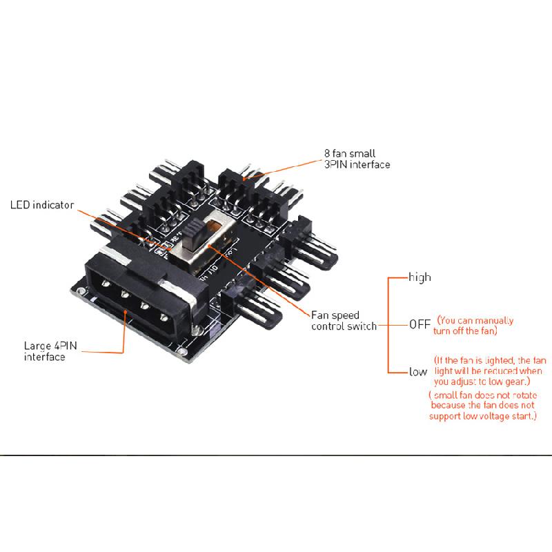 Cooling Fan Hub, 1 to 8, Fan Hub 3-Pin PWM Splitter, Computer Mining Adapter, Cooling Power Supply