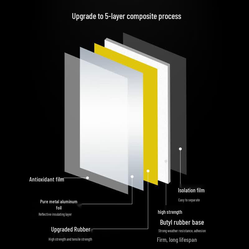 Self-Adhesive Butyl Waterproof Repair Tape