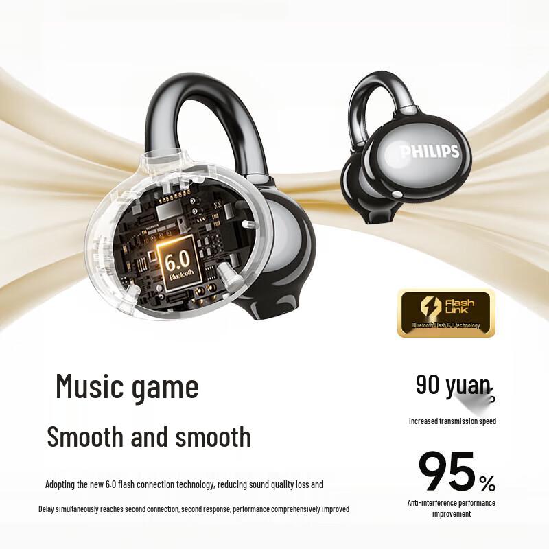 Philips TAT3469 Bluetooth Clip-On Headphones