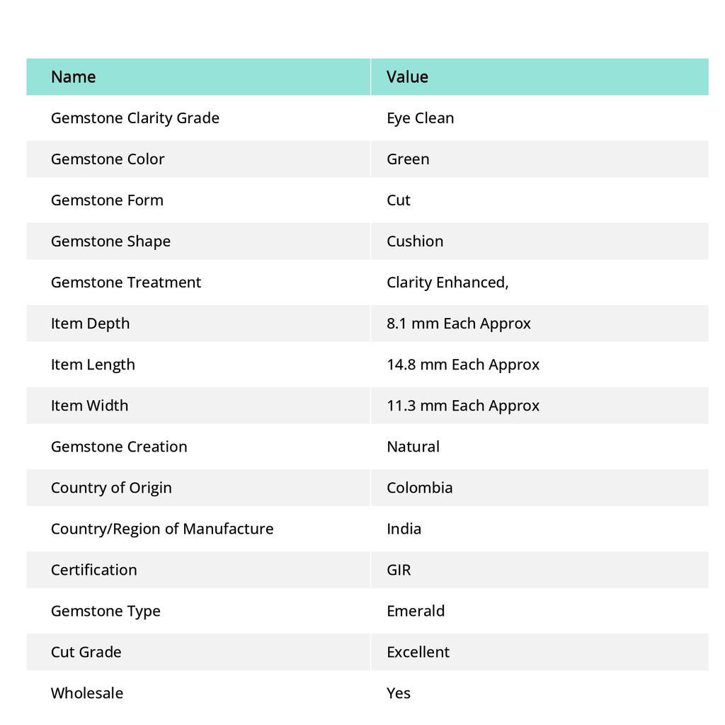 Green Colombian Emerald 18.40 Ct Natural CERTIFIED Loose Gemstone Cushion Cut A-2520